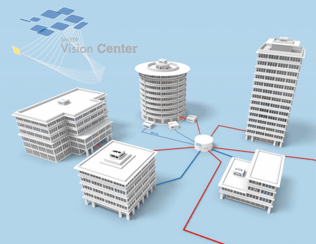 SAUTER VISION CENTER 6.3 NOW AVAILABLE WORLDWIDE